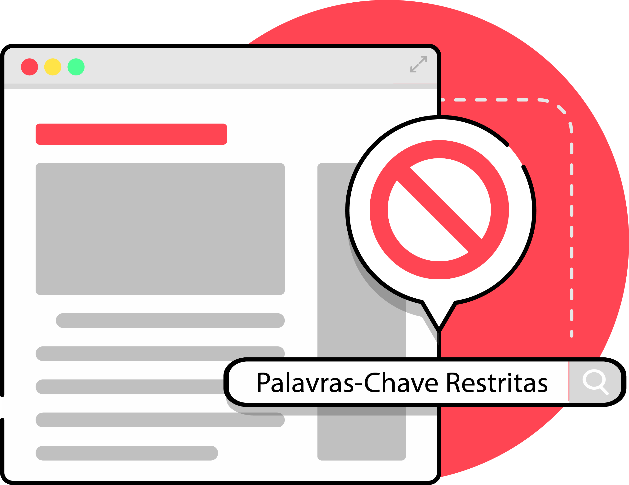 palavras-chave restritas na Amazon
